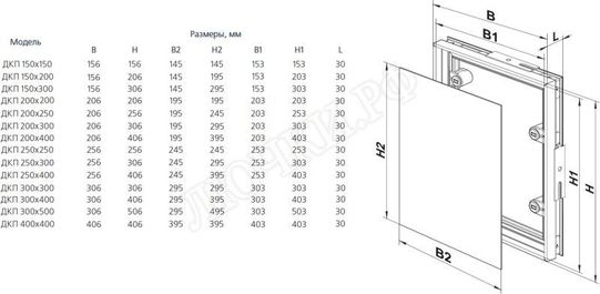 Люки ДКП под плитку Люки ДКП под плитку