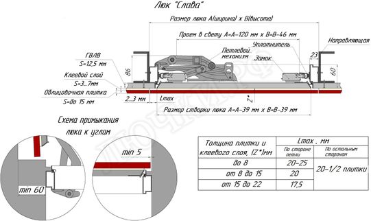 Люк под плитку Нажимной Хаммер Слава, 1 створка Люк под плитку Нажимной Хаммер Слава, 1 створка