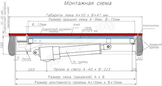 Напольный люк с электроприводом 1050*1250 Напольный люк с электроприводом 1050*1250
