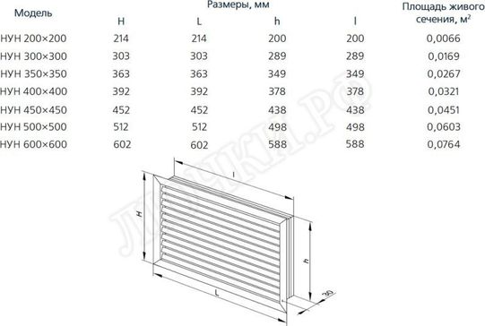 Решетка пластиковая НУН 300 х 300 бел. Решетка пластиковая НУН 300 х 300 бел.