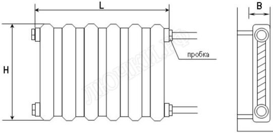 Радиаторный экран С перфорацией Квадрат 3x5 мм Металлический верх 1090*610 Радиаторный экран С перфорацией Квадрат 3x5 мм Металлический верх 1090*610