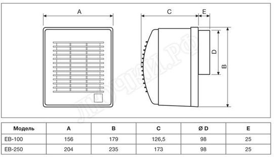 Вентилятор EB 100N S Вентилятор EB 100N S